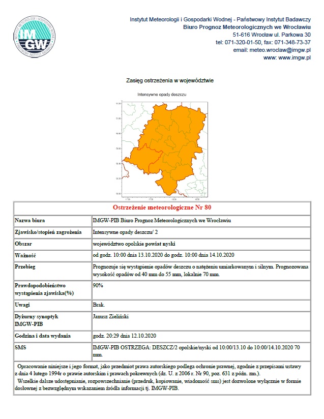 zdjęcie przedstawia informacje dotyczące prognozowanych opdów deszczu na terenie powiatu nyskiego, o natężeniu umiarkowanym i silnym