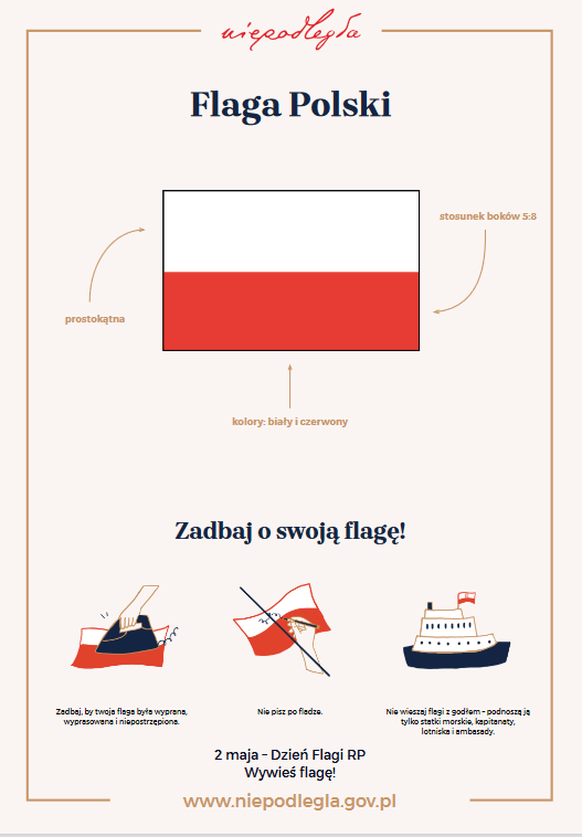 Jak dbać o flagę Polski?